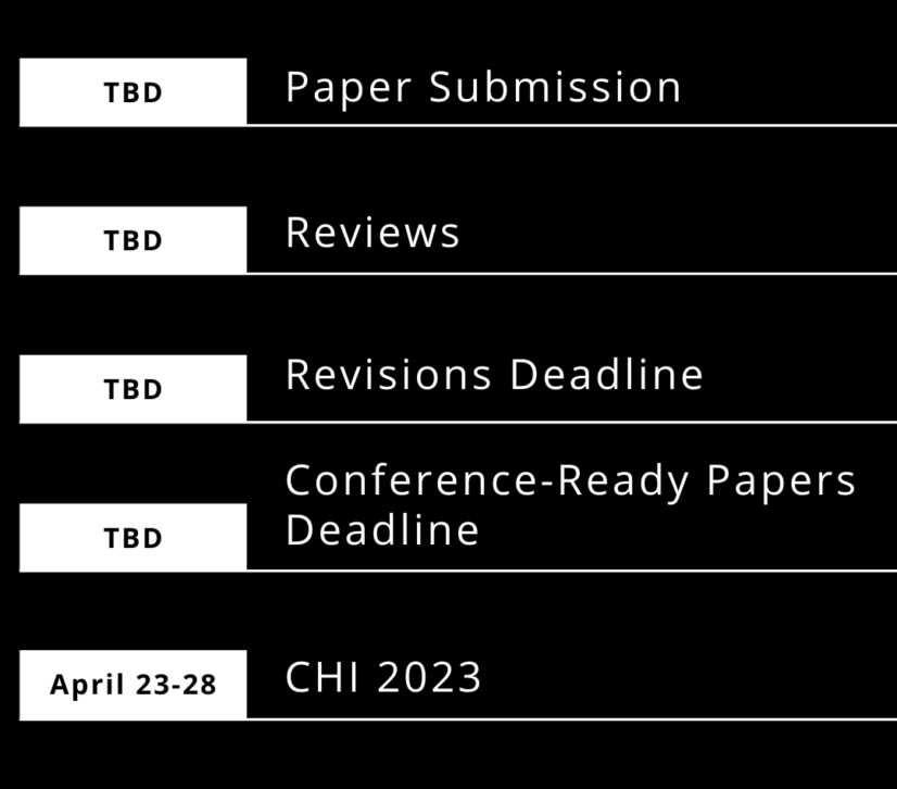 Paper Submission TBD, Reviews TBD, Revisions Deadline TBD, Conference Ready Papers Deadline TBD, CHI 2023 April 23-28 2023